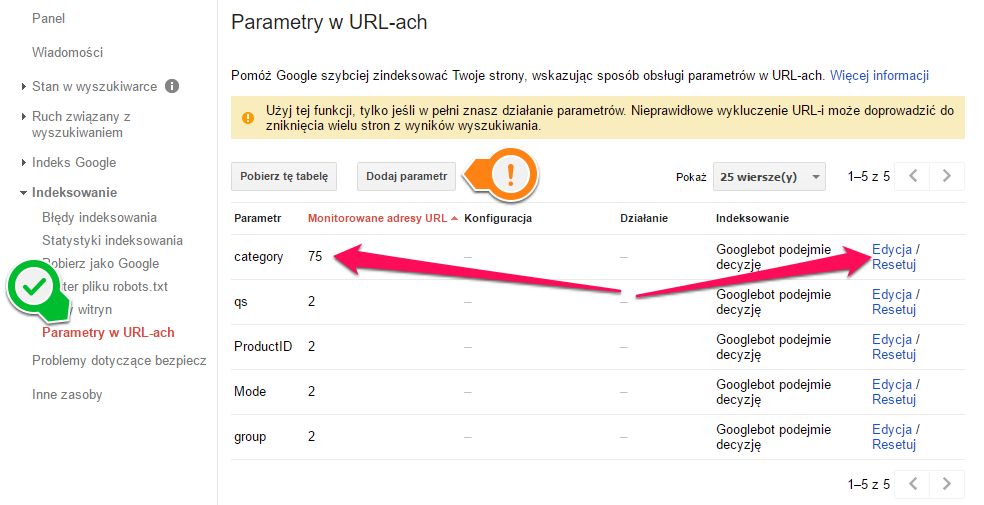 search-console-parametry-url