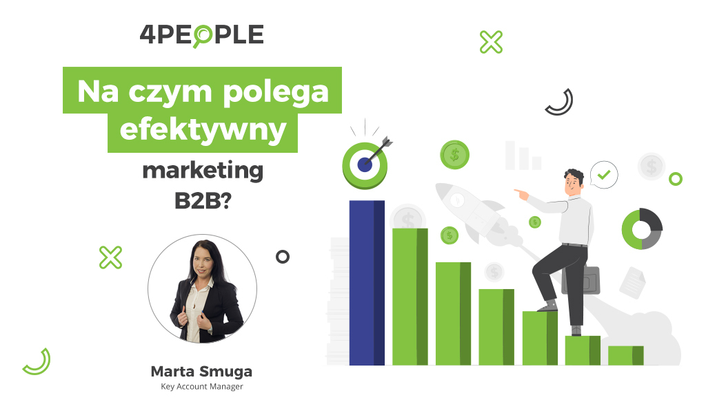 Na czym polega efektywny marketing B2B